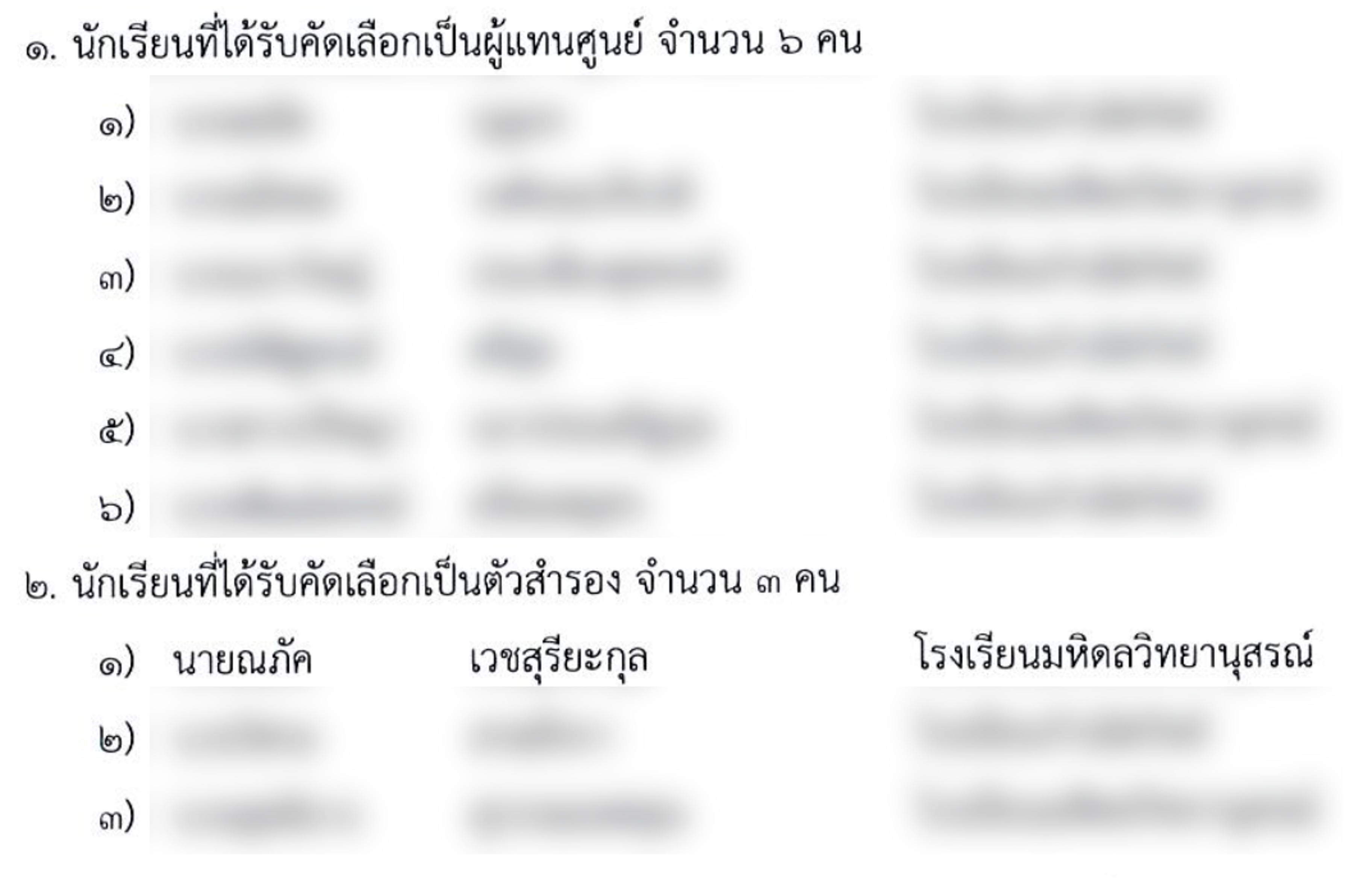 ผลงานการเข้าค่าย สอวน.